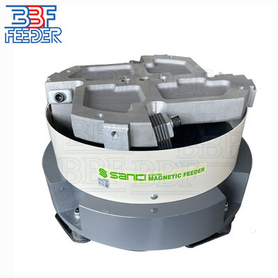 Đơn vị điều khiển cơ sở của bộ truyền động theo chiều kim đồng hồ ISO Certificate